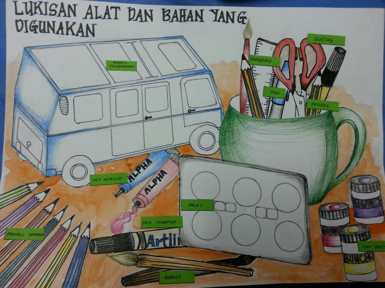 Panitia Pendidikan Seni Visual. Pameran Seni. Temuduga 