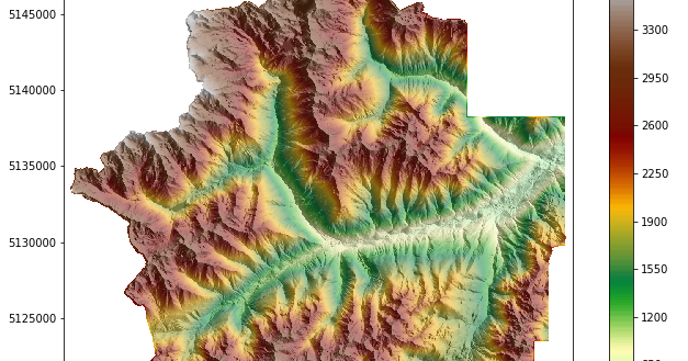 AboutHydrology: How to read and decently plot a DEM with Python