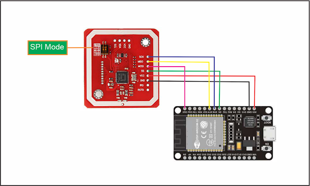 Interfacing ESP32 dengan PN532 Modul (NFC/RFID reader) - ARDUCODING