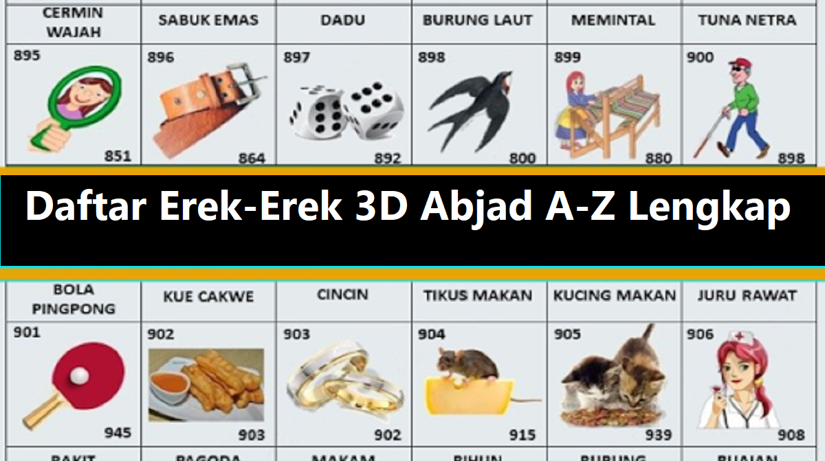 Erek Erek 3d Abjad 2022 Cara1001 Erek Erek 3d Abjad 2022 Cara1001