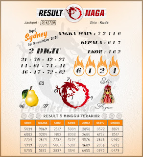 syair sydney result naga