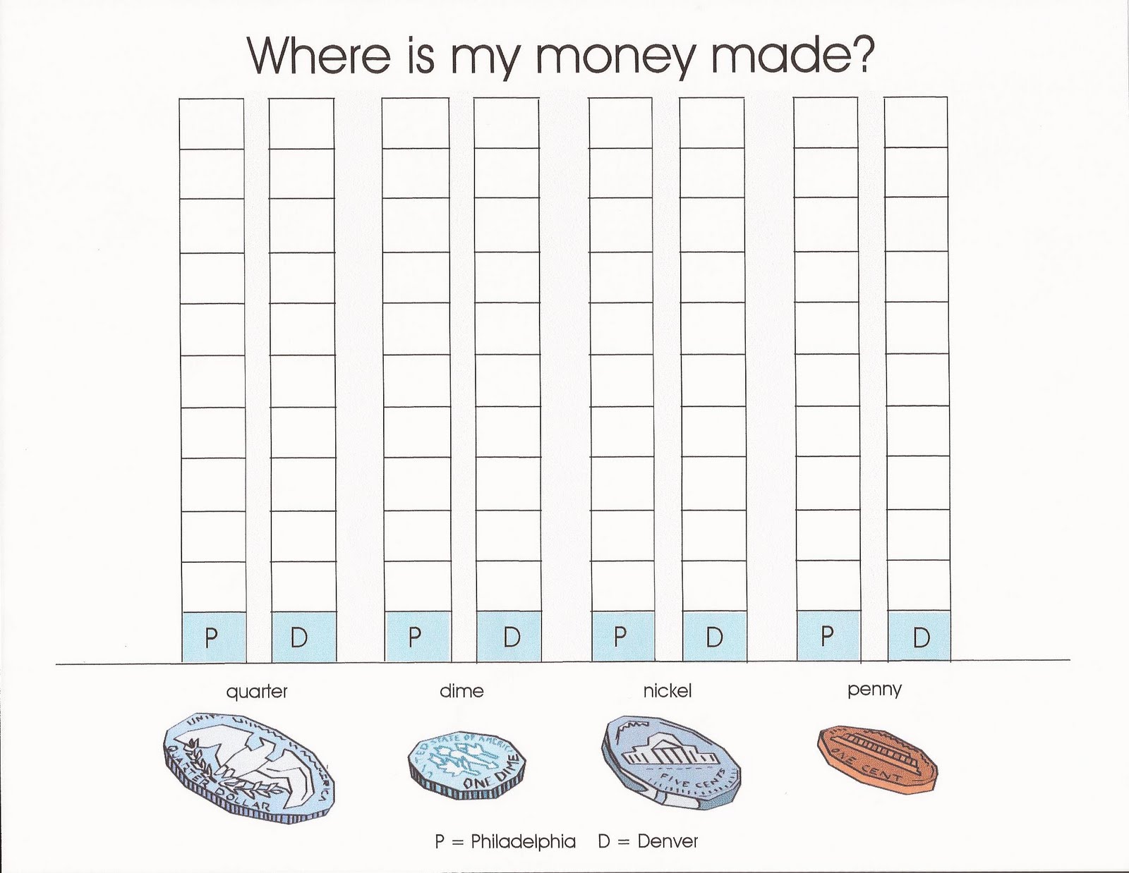 Relentlessly Fun, Deceptively Educational: May 2011