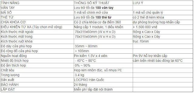 thông số kỹ thuật