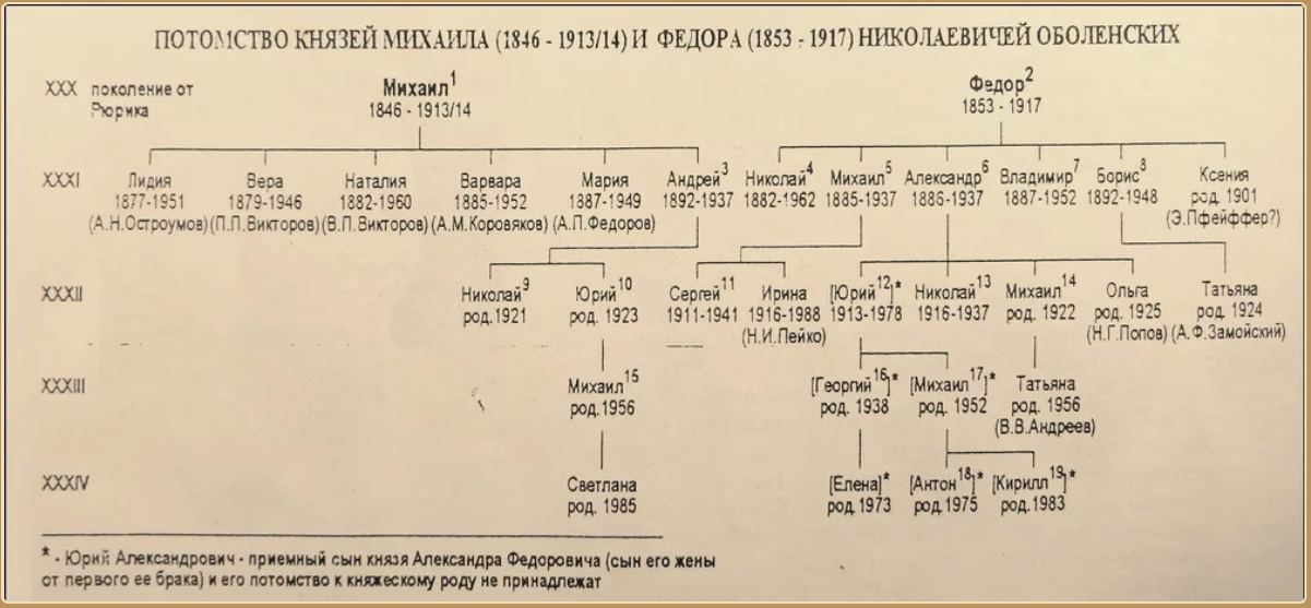 гитте хеннинг. гепарсил оболенская и татхим. лагерь 1985 бадабер. 1956 1985. гитте лиллелунн бек.
