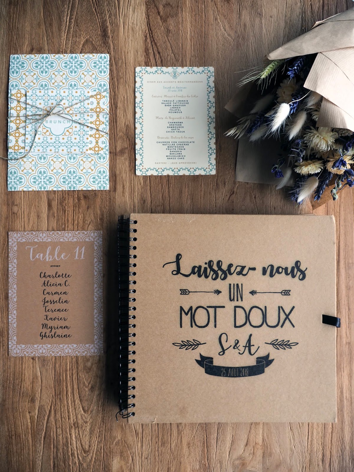 Les 62 Meilleures Images De Tatoos En 2019 Tatouage Chiffres