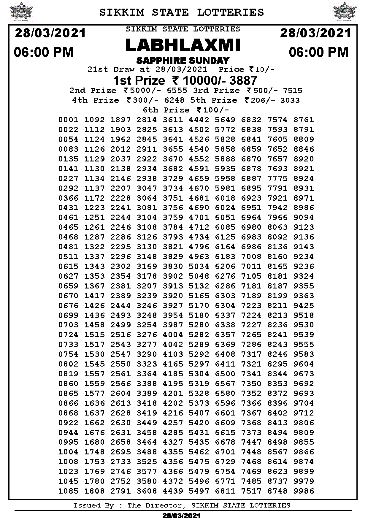 labhlaxmi lottery result 6pm lottery baba