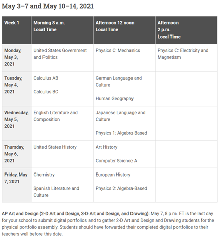 Class of 2023: AP information from Mrs. Burnham Class of 2023: AP information from Mrs. Burnham