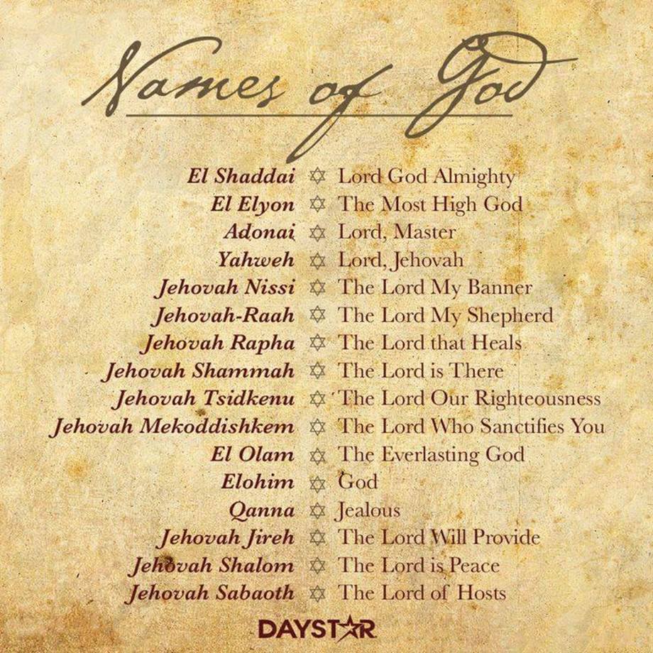 Sounds Of Trumpet Why The Name 'LORD' Not 'Yahawah Is