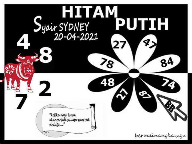 PREDIKSI togel sydney