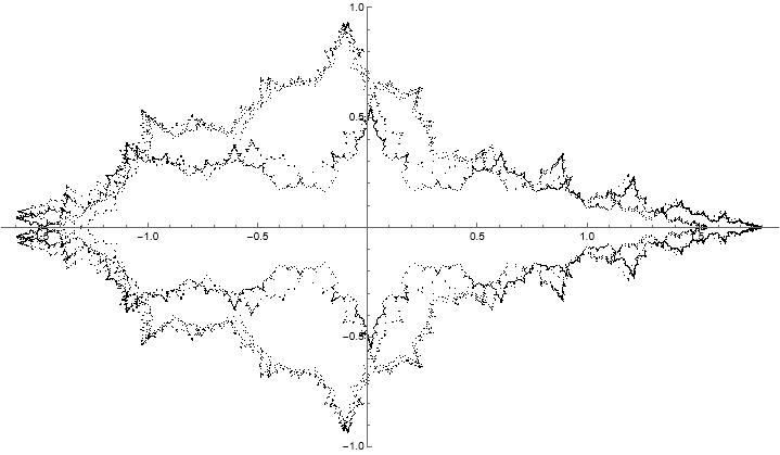Algebraic functions, iterated exponentials and polynomial systems ...