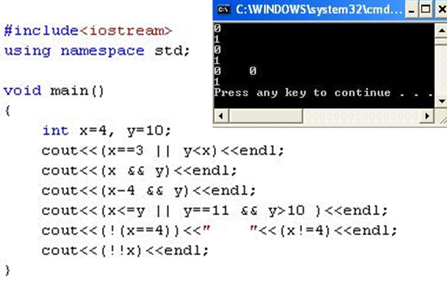 c++: Control Structures