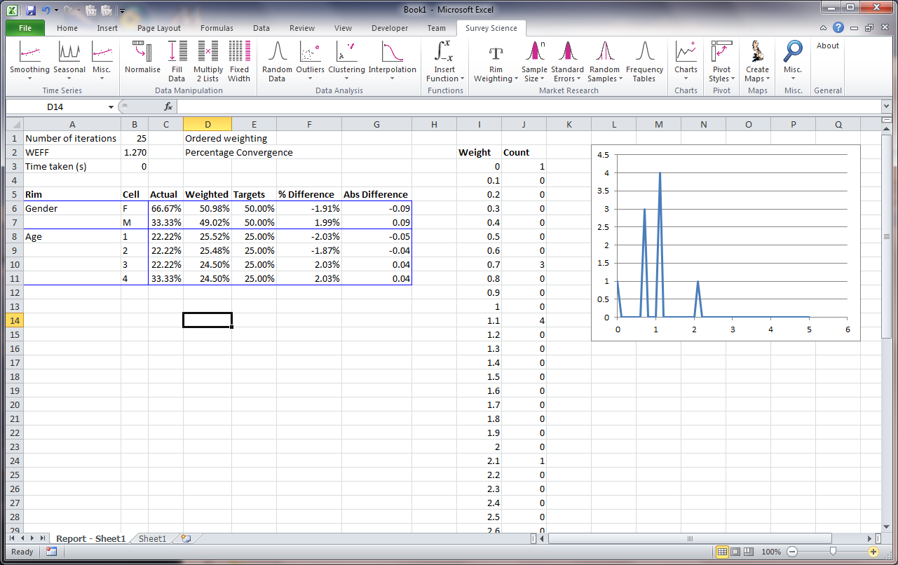 Stats, MR and Data New rim weighting Excel macro