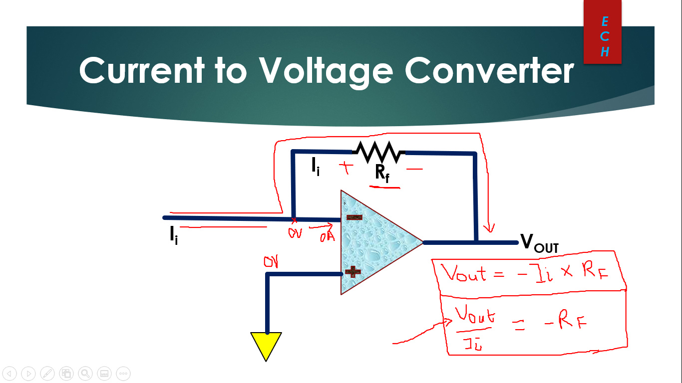 Opamp Current to Voltage Converter Transimpedance Amplifier