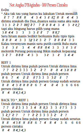 Not Angka Lagu D Bagindas 100 Persen Cintaku Tempat Not Angka