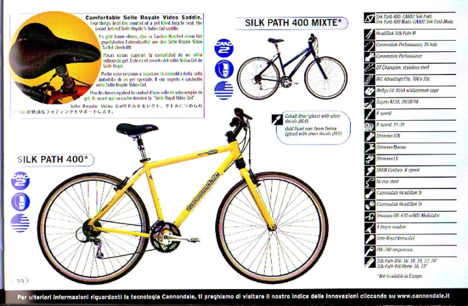 CATALOGUES CANNONDALE CANNONDALE 2001