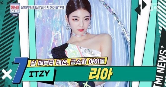Kim mina model