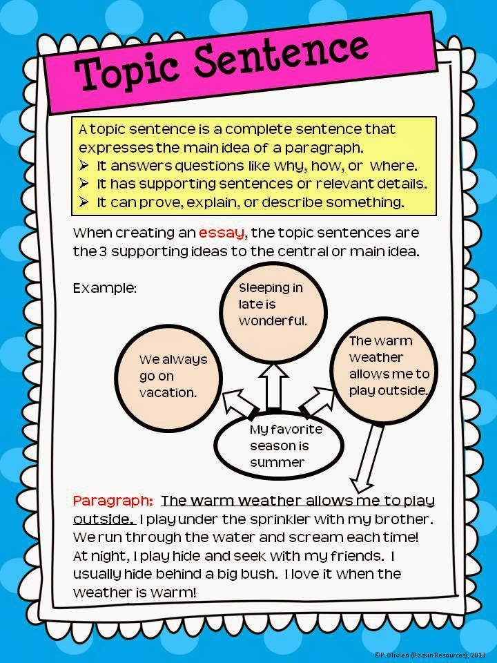 Paragraphs Fill In The Topic Sentence Worksheet For Kids