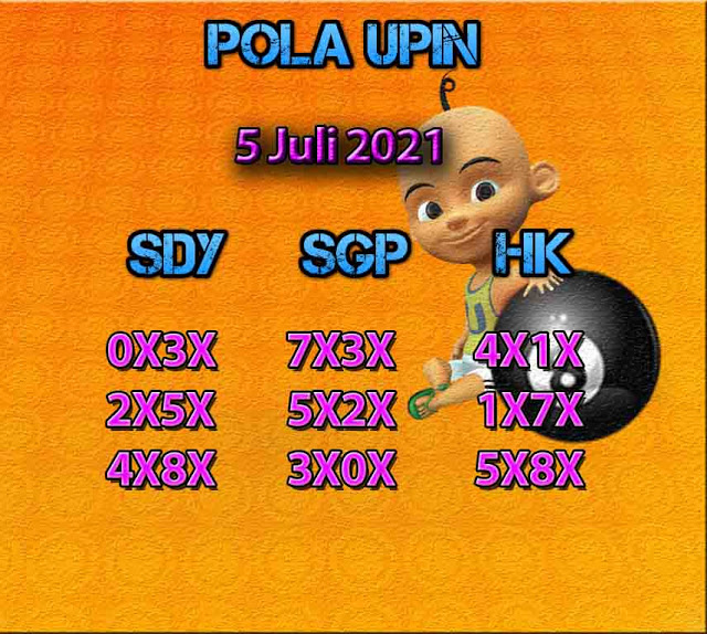 Prediksi Syair Hk 5 Juli 2021 Syair Togel Hk Pangkalantoto