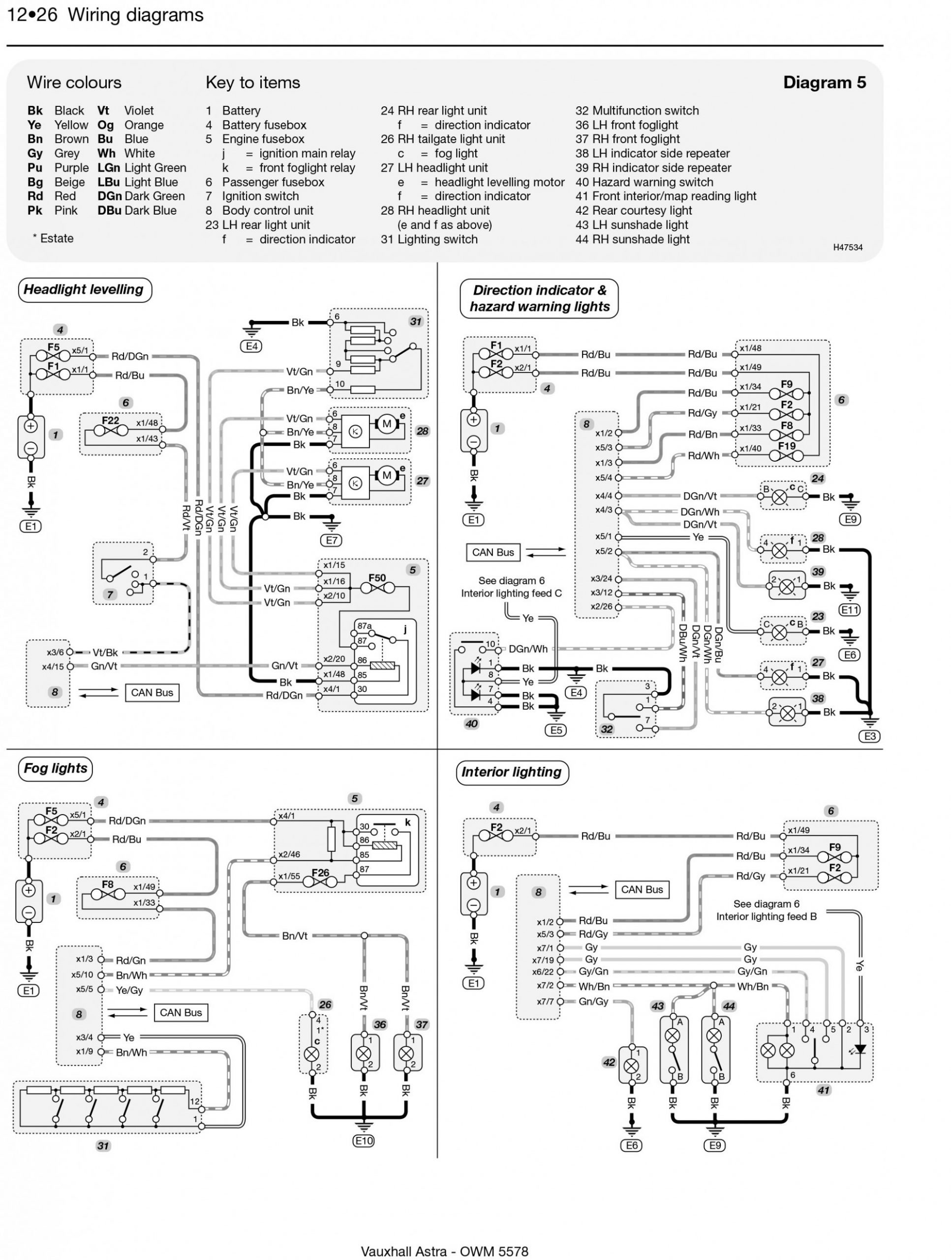 Vauxhall Astra 7.7 Cdti Engine Diagram - Free Image Diagram