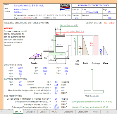Retaining Wall Design Spreadsheet Engineering Books