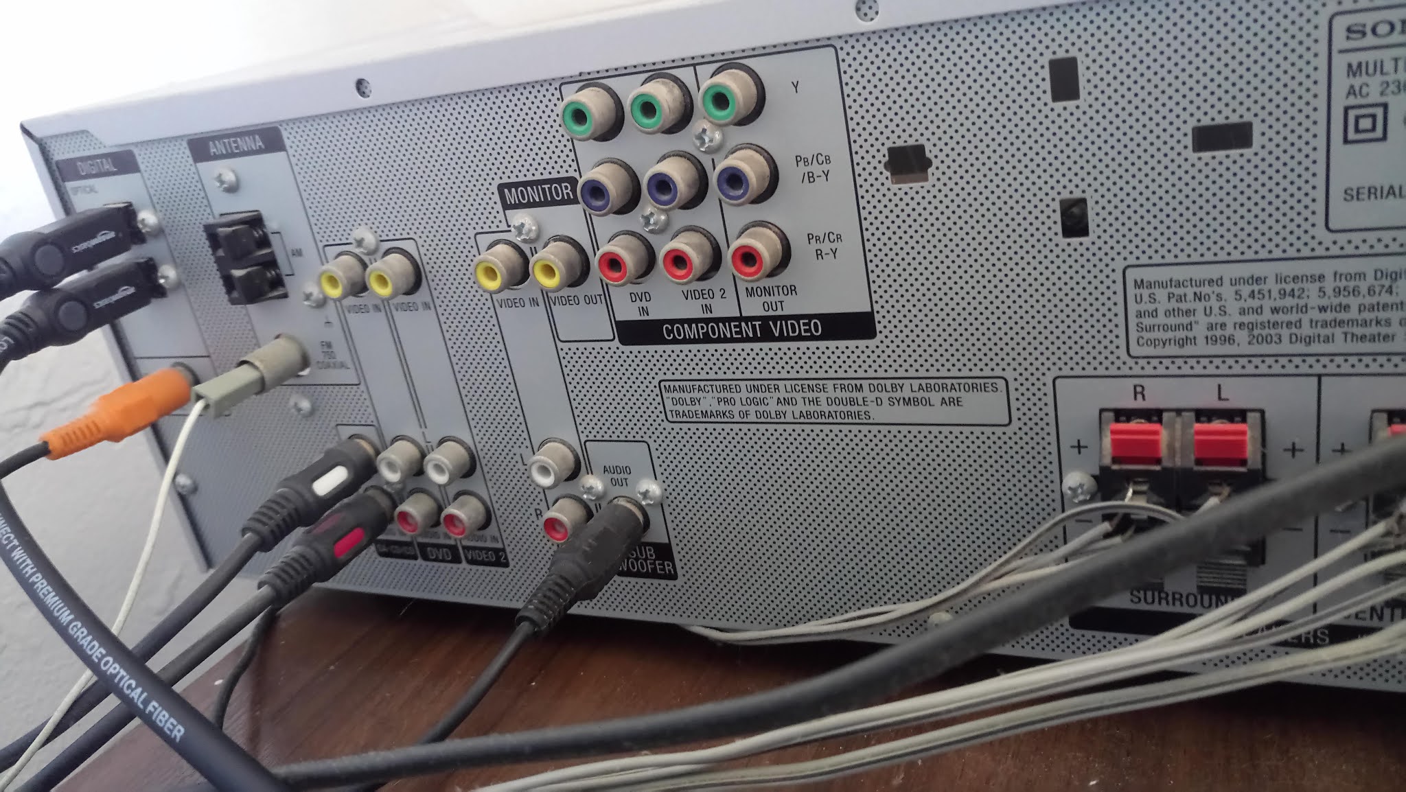 MI MUNDO ELECTRÓNICO SONY DIGITAL AUDIO/VIDEO CONTROL CENTER