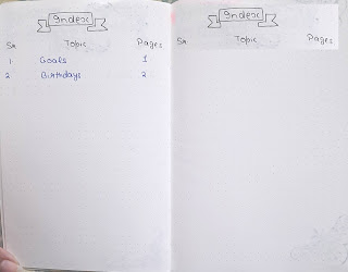 All You Need to Know about Bullet Journal:  A Beginner s' guide