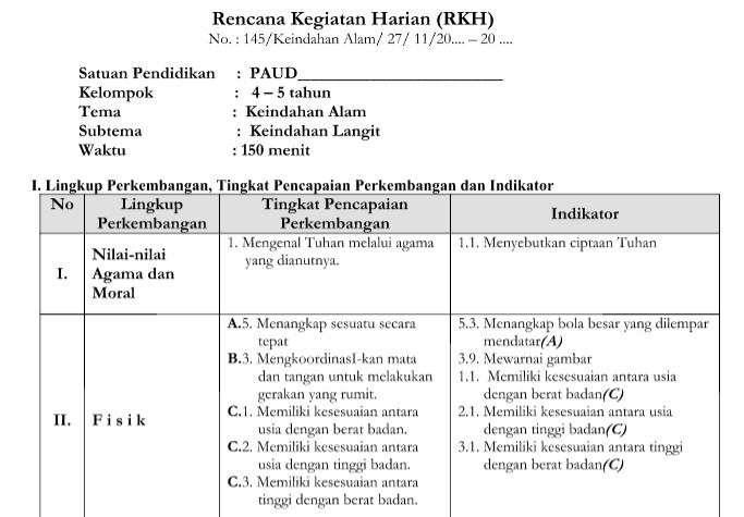 Contoh RKH RPPH PAUD Tema Keindahan Alam K13