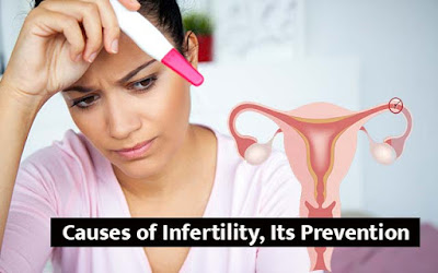 Causes of infertility, its prevention