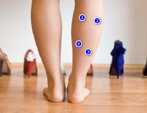 77 Arti Kedutan Betis Kanan Belakang Menurut Primbon Dan Pandangan Islam Otot Betis Kedutan