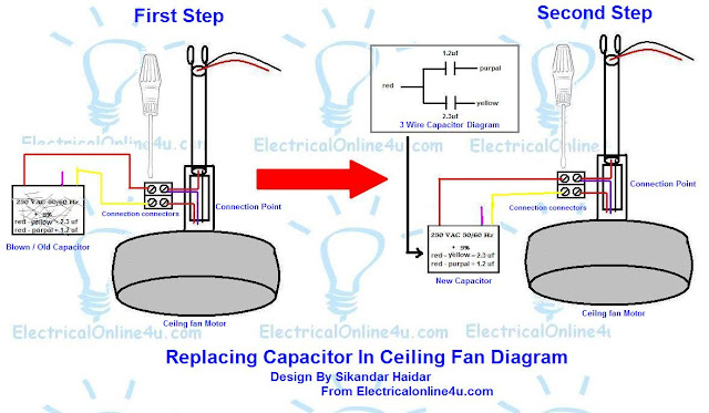 Harbor Breeze Ceiling Fan Switch Wiring Diagram - Collection