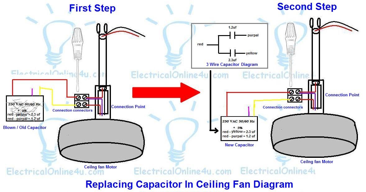 Replacing Capacitor In Ceiling Fan With Diagrams - Electricalonline4u