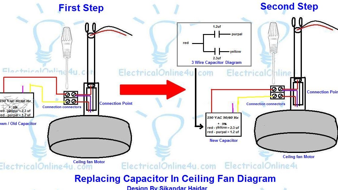 Replacing Capacitor In Ceiling Fan With, Ceiling Fan Wire Connection