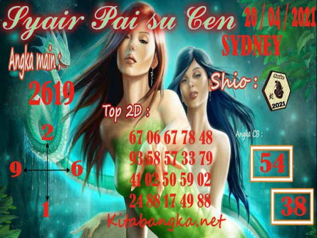 PREDIKSI togel sydney