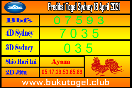 Prediksi Sydney Minggu 18 April 2021 Prediksi Togel Sidney Hari Ini Jitu
