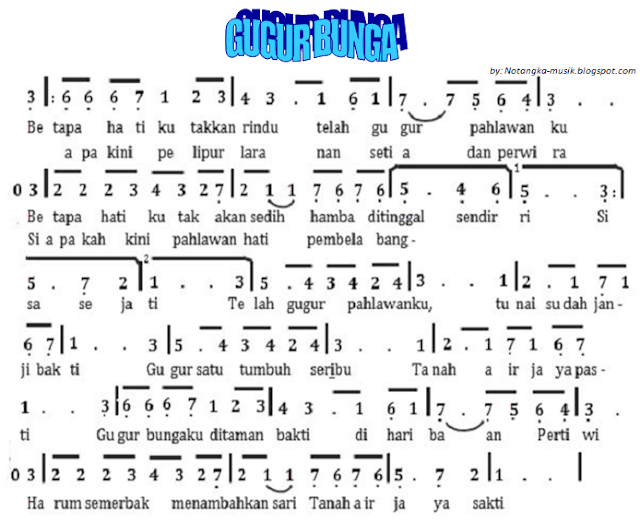 Not Angka Pianika Lagu Gugur Bunga - Ismail Marzuki