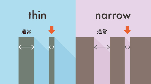 thin と narrow の違い