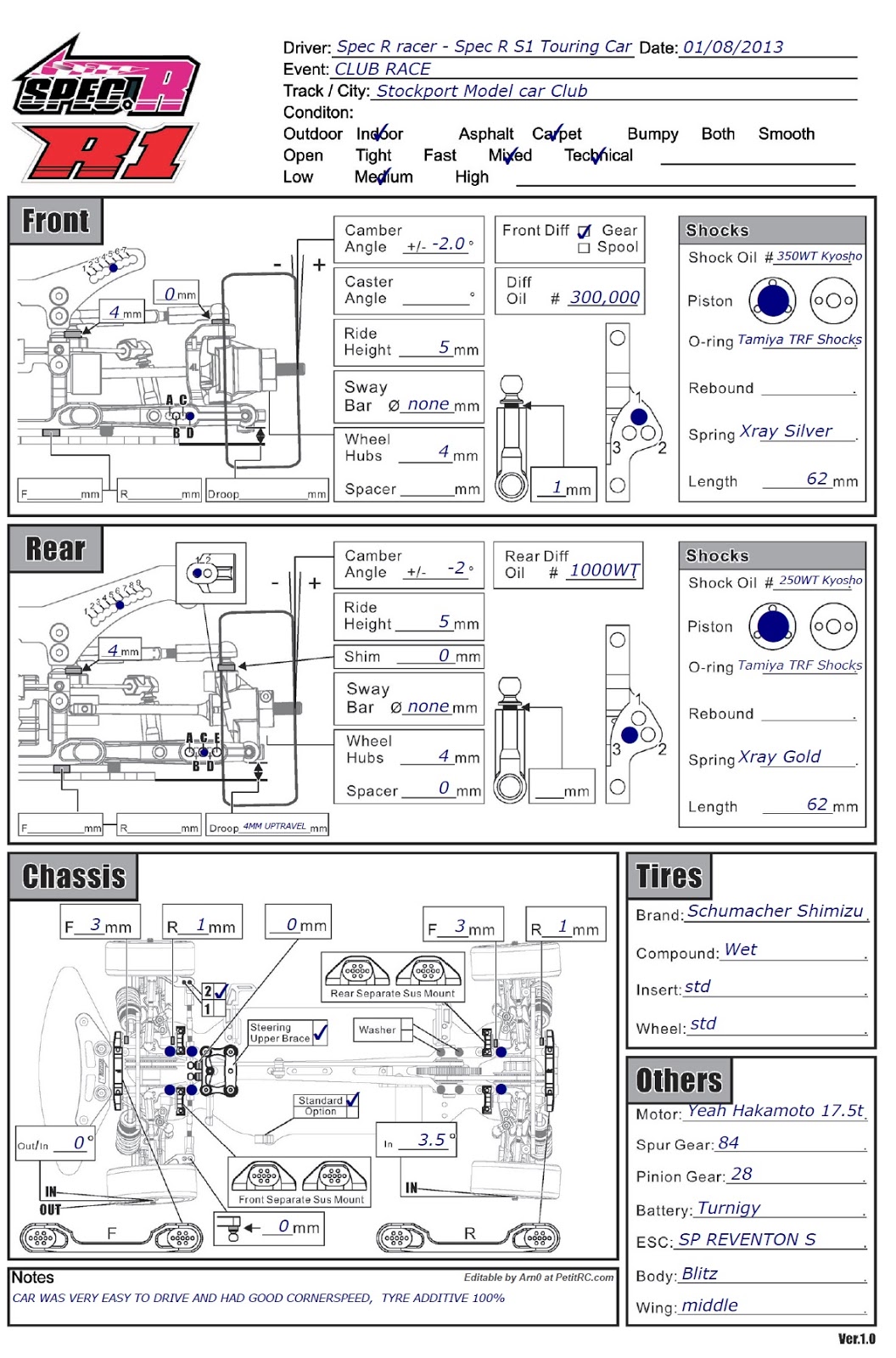 Spec R S1 Touring Car Blog: Set Up Sheets