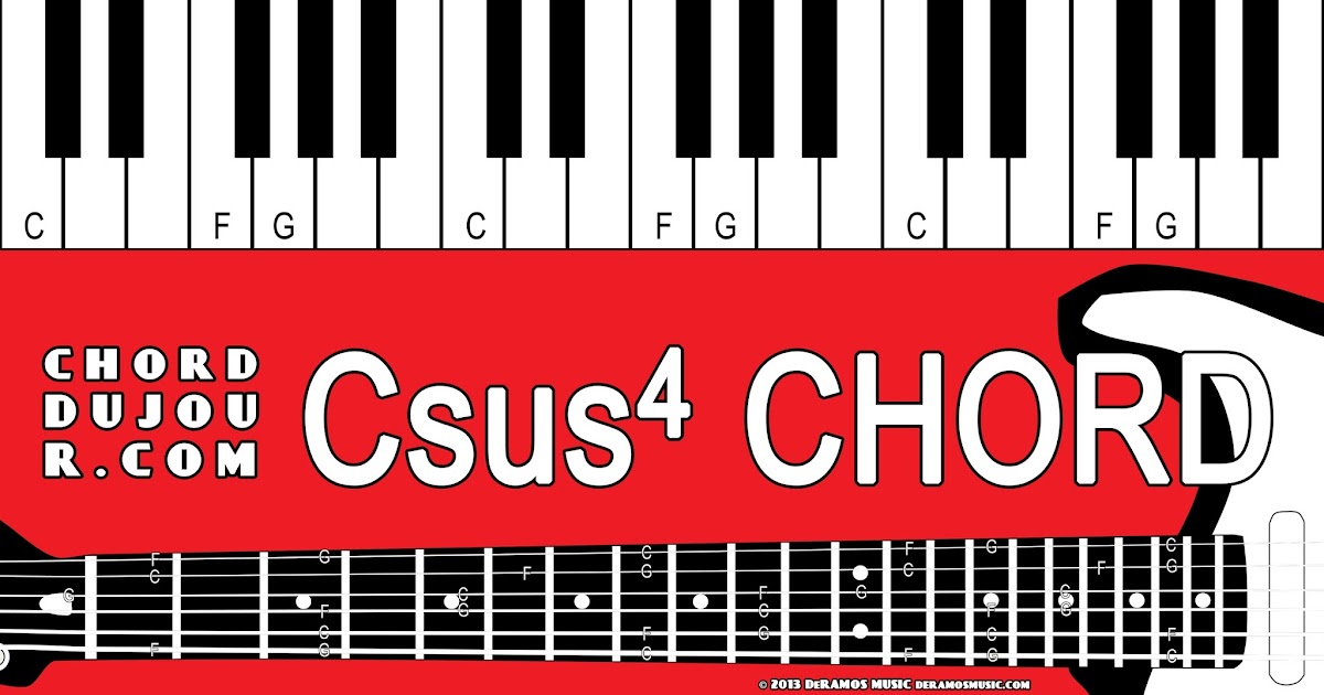 Chord du Jour: Dictionary: Csus4 Chord