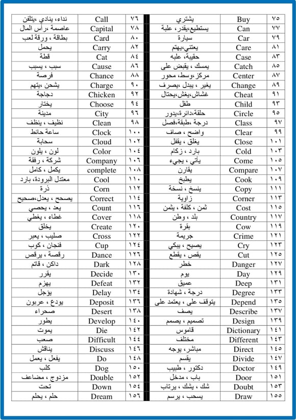 اسماء الالوان بالانجليزي والعربي