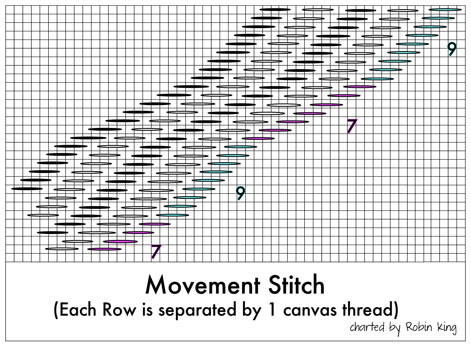 Needlepoint Study Hall 12 new stitch guides from Robin King