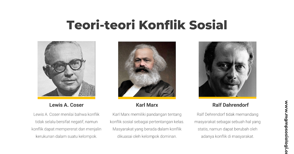 Konflik Sosial Definisi, Faktor Penyebab dan Teori Konflik MGMP