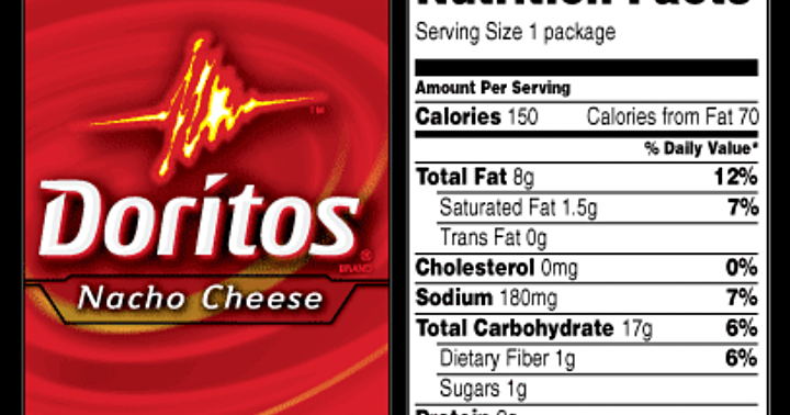 Contoh Label Obat Paracetamol Dalam Bahasa Inggris