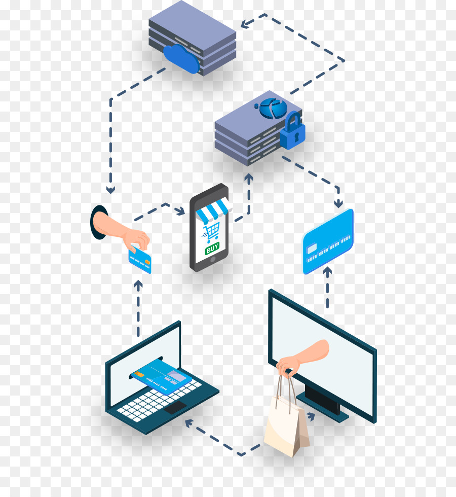 High-Risk Payment Gateway Offers security to all your payment process