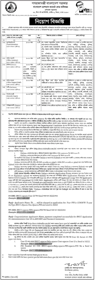 National Cadet Corps Directorate Job Circular