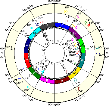 Prophet astrology software full version