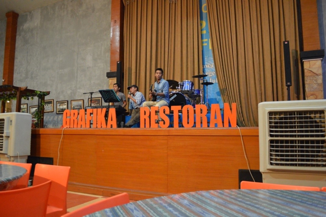 Contoh Laporan Study Tour Ke Bali Dalam Bahasa Inggris