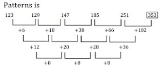 Test of the Day for Dena Bank PO Exam 2018: 9th May 2018 |_9.1