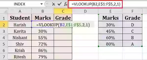 vlookup in excel in hindi vlookup formula in excel,how to use vlookup in excel,advance excel formula