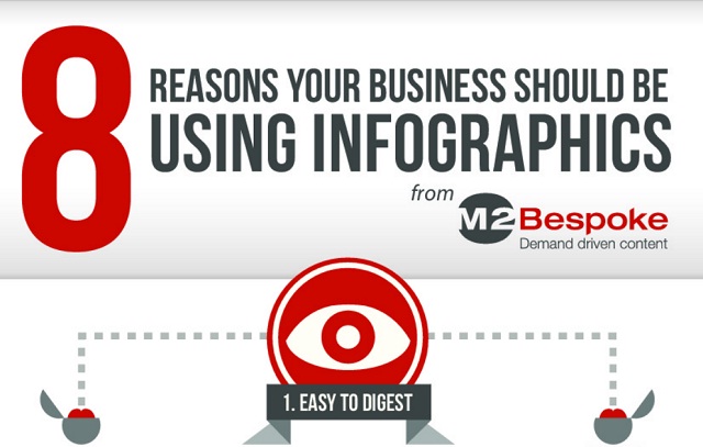 Image: 8 Reasons Your Business Should Be Using Infographics [Infographic]