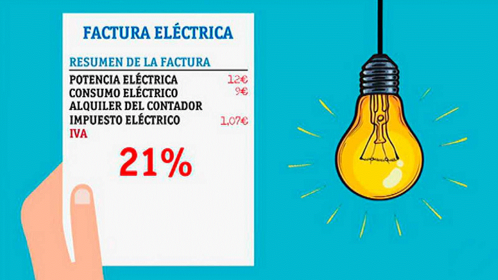 Asociación de Consumidores y Usuarios de Valdemoro ASÍ SERÁ EL PRECIO